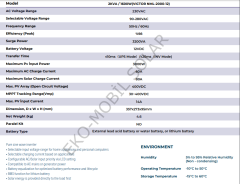 LEXRON 1.6KW MPPT 12V AKILLI İNVERTER YÜKSEK VOLTAJ