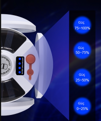 Solar ve Adaptör Şarj Girişli 5 Kanatlı 5 Modlu Kamp Bahçe Lambası (Çok Al Az Öde)
