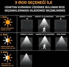 Hareket Sensörlü 120 Led Solar Bahçe Lambası 3 Modlu Dış Mekan Aydınlatma
