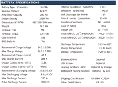 Europlus EPF12200-12.8V 200AH LiFePO4 Bluetooth Akü-4000 Cycle
