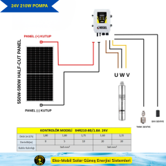 24V DC Solar Dalgıç Pompa Paketi 1 Panelli
