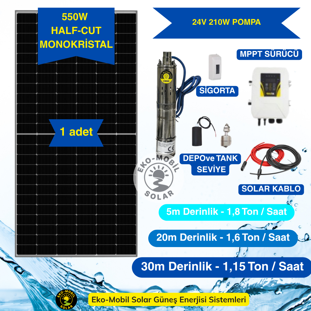 24V DC Solar Dalgıç Pompa Paketi 1 Panelli