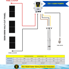 HEGEL DC Solar Dalgıç Pompa 72 Volt -3 Panel ile çalışan