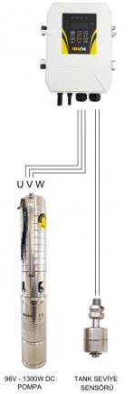 HEGEL DC Solar Dalgıç Pompa 96 Volt 13,5 Amper - Hegel