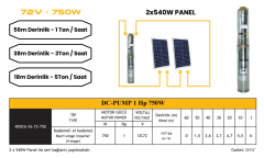 Hazır Solar Paket  DC Pompa 1 Hp / 750W / 72V Mexxsun
