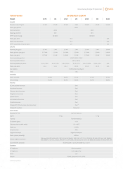 Solis 1 KW Monofaze On Grid Inverter