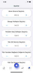 Havensis Mini Solar-BT Bluetooth Modül - Uzaktan İzleme Modülü