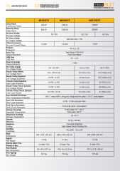 Mexxsun 600W Tam Sinüs İnverter 12V