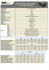 Mexxsun Şarj Kontrol Cihazı VT-M 10A PWM 12V/24V