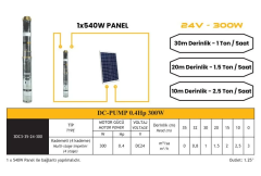 Mexxsun DC Pompa 0.4 Hp / 300W / 24V (3RDC3-35-24-300)