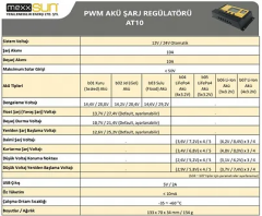 Mexxsun PWM 10A Şarj Kontrol Cihazı 12/24V (AT10)