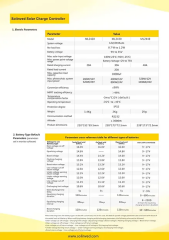 Solinved 30A Mppt Şarj Kontrol Cihazı 12V 24 V-ML2430
