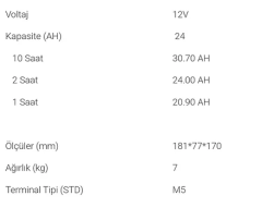 LEXRON 24AH-12V NANO-KARBON JEL AKÜ