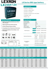 LEXRON 24AH-12V NANO-KARBON JEL AKÜ
