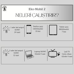 90W Monokristal Güneş Panelli Taşınabilir Güç Kaynağı • 220V Çıkış • Hazır Set Tak-Çalıştır • 2 Led Ampul Hediye • Ekomobil-2
