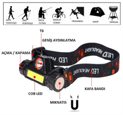 Kafa Lambası USB Şarjlı (Çok Al Az Öde)