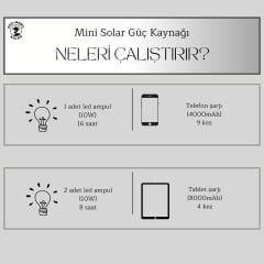 Mini Solar Güç Kaynağı - 50W Güneş Panelli