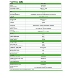 ORBİT 6.2 kW Tam Sinus Offgrid İnverter Parallenebilir
