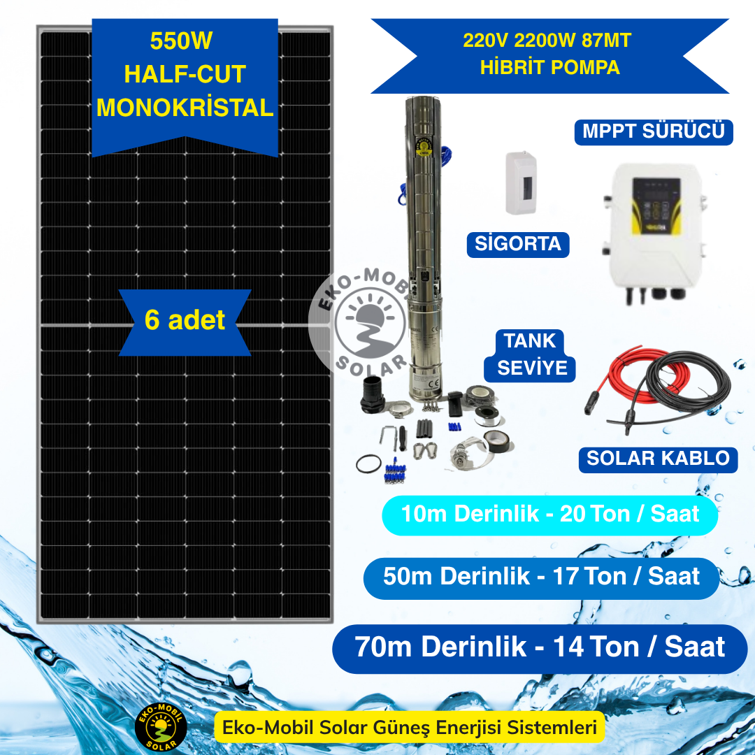 220V 87 Metre DC-AC Hibrit Solar Dalgıç Pompa Sistemi | 2200W | 6 Panelli | Hegel Sürücülü Komple Set