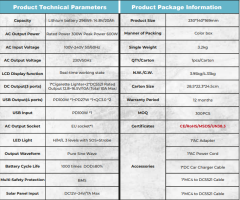 Orbus 300W Taşınabilir Güç Kaynağı–Power Station