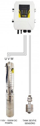 HEGEL DC Solar Dalgıç Pompa 110 Volt 13,5 Amper -(203 Mt)