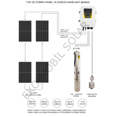 HEGEL DC Solar Dalgıç Pompa 110 Volt 13,5 Amper -(203 Mt)