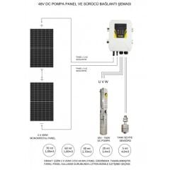 Hazır Solar Paket 48V DC Dalgıç Pompa HEGEL