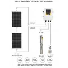 Hazır Solar Paket 48V DC Dalgıç Pompa HEGEL