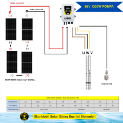 96 Volt DC Solar Pompa Paketi 4 Panelli